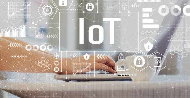 Industrial IoT enabling business digital transformation